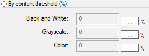 2. Content Threshold